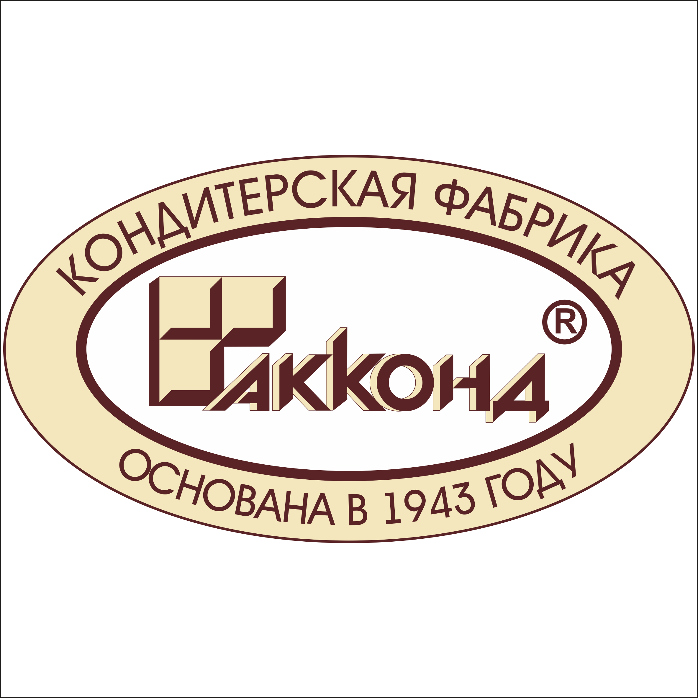 Время Работы Магазина Акконд